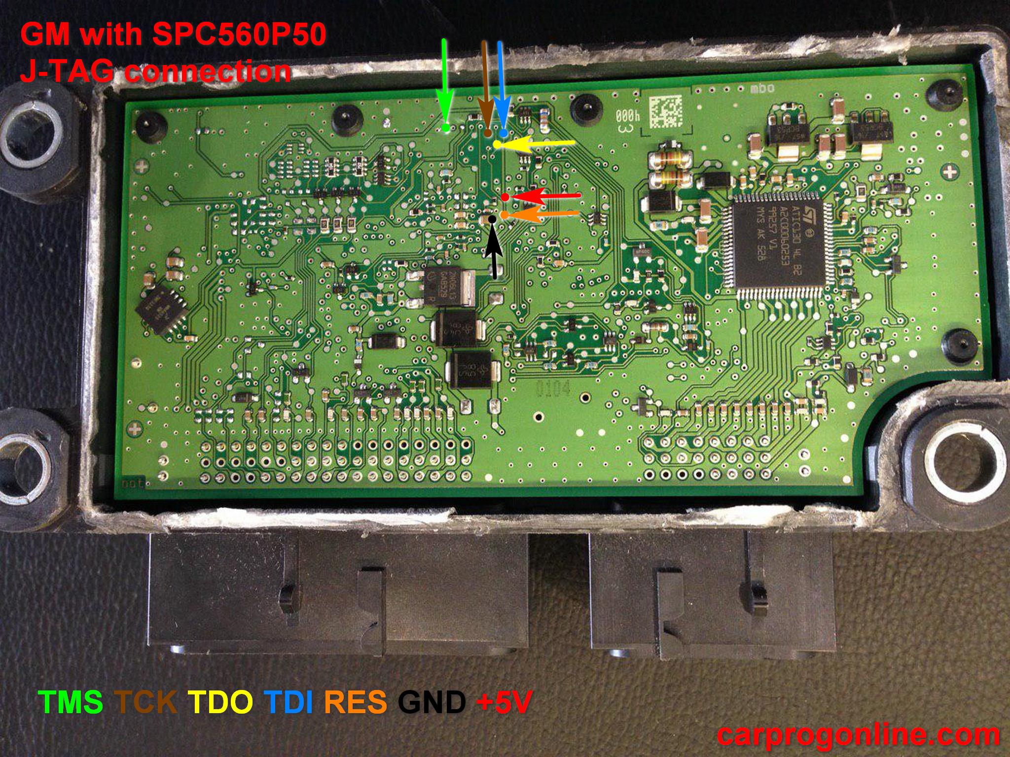 SPC560P50 - GM - pinout
